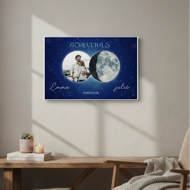 Personalized Poster Moon Phase Our Moon