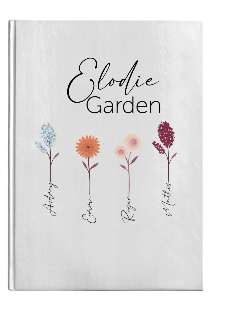 Customized Softcover Photo Book Mom And Kids